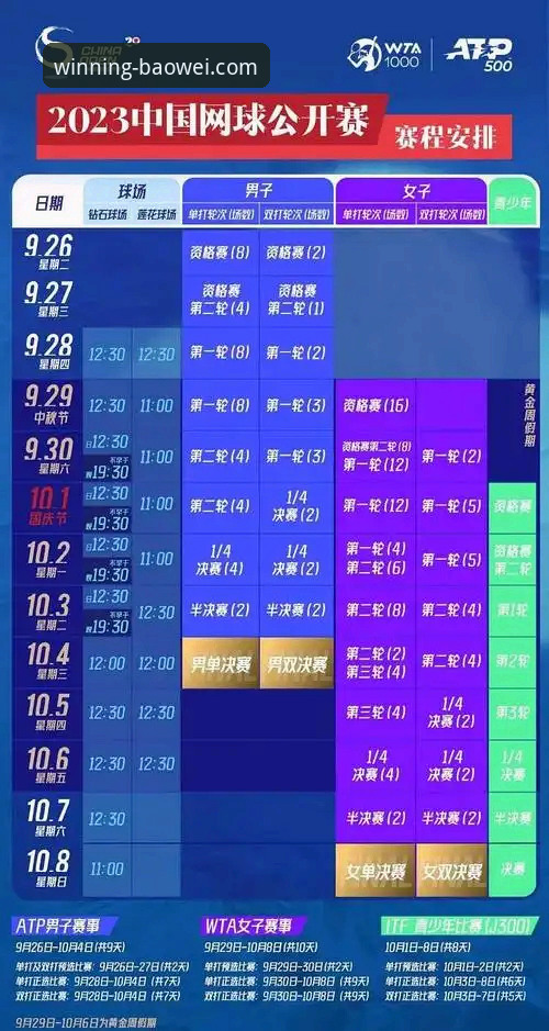 宝威体育流畅观看攻略 宝威体育平台流畅观看赛事终极指南